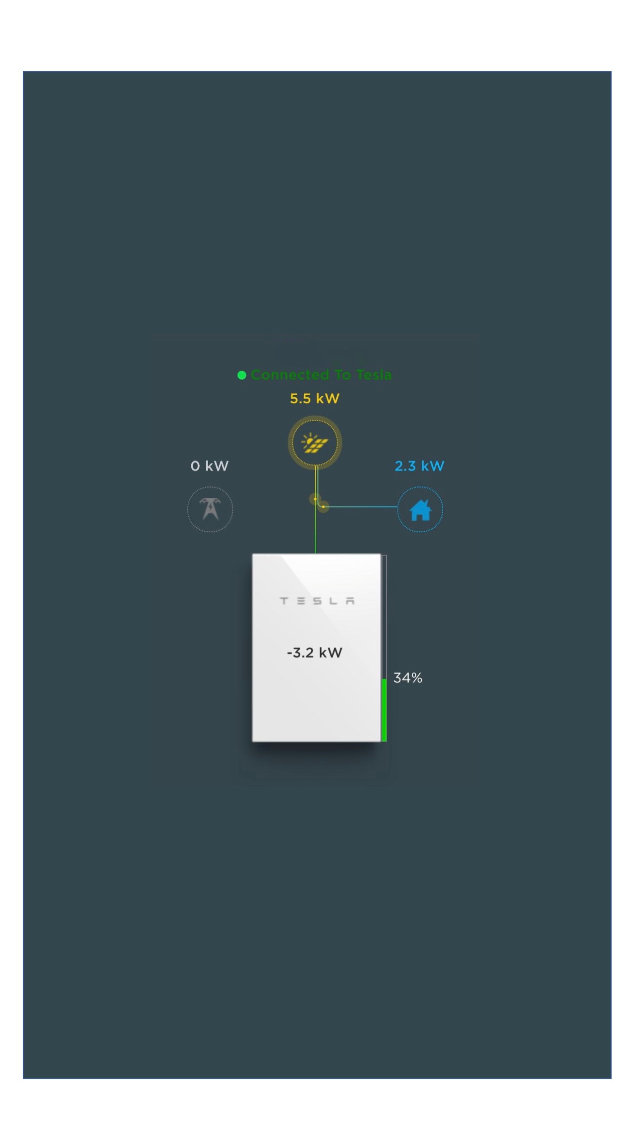 Tesla powerwall app