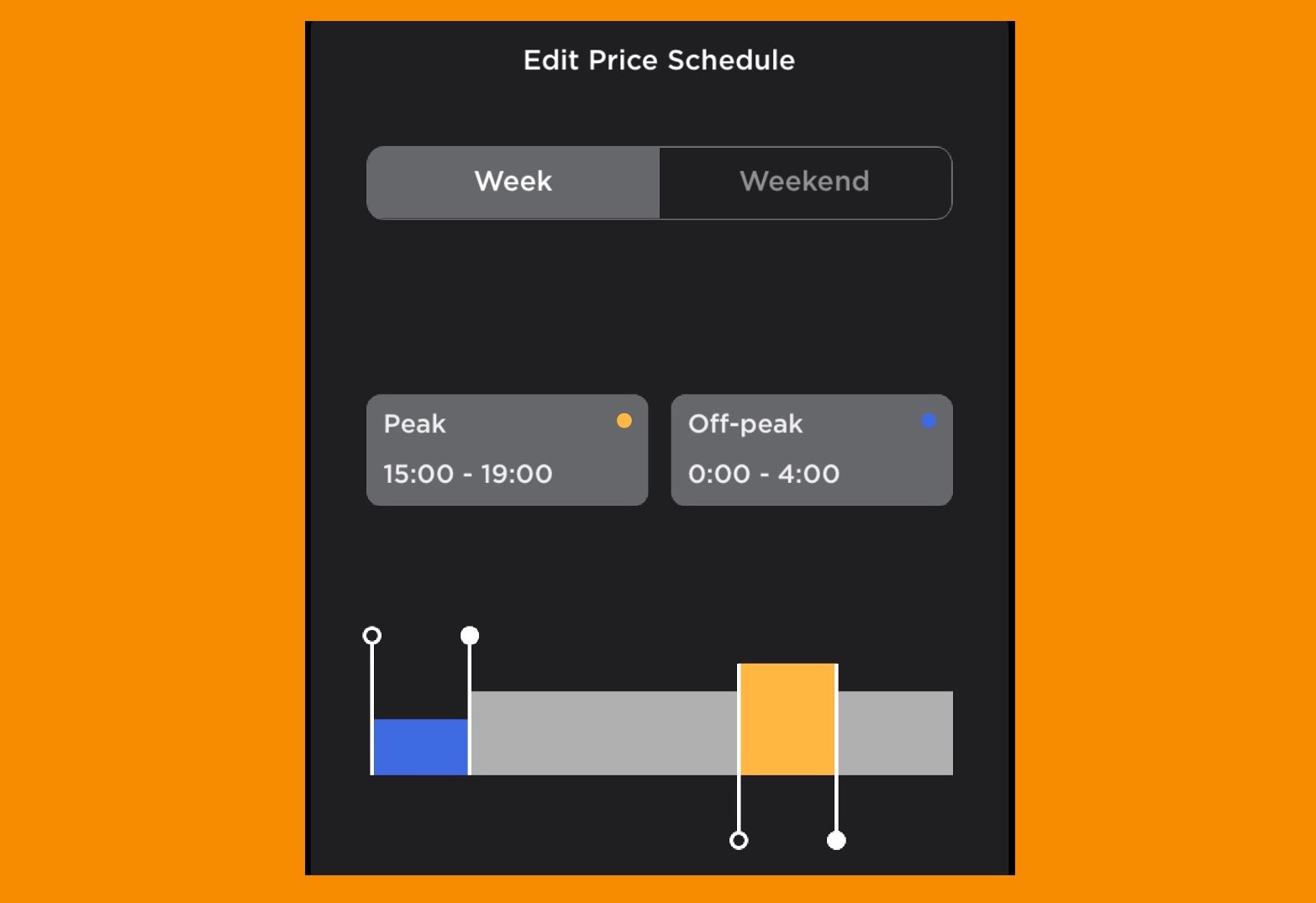 Energy Storage Time of use tracker