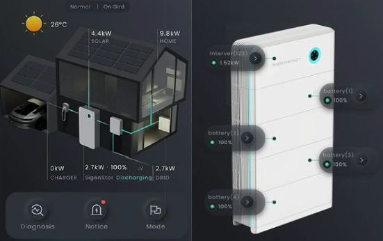 Sigenergy App